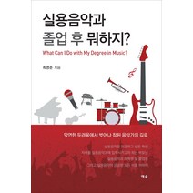 실용음악과 졸업 후 뭐하지?, 예솔, 최영준