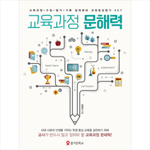 [즐거운학교]교육과정 문해력, 즐거운학교, 유영식
