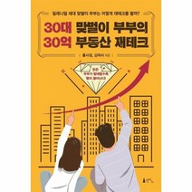 30대맞벌이 부부의 30억 부동산 재테크, 상품명