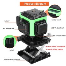정확한 레이저 레벨기 Multifunctional 12 Lines Green Light Laser Level Rechargeable 3 Self-leveling Machine Ve, [01] EU Plug
