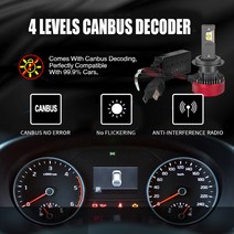 원격 시동 경보기 Carshark H7 Led 전조등 Canbus 40000Lm 자동 전구 12V 130W Hb3 Hir2 램프 터보 9005 안, 04 9012 (HIR2)_01 1600 LM