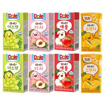 Dole 하이주스 머스캣x4개+피치x4개+오렌지x4개+애플x4개 과일 주스 쥬스, 2세트