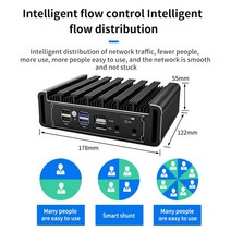 팬리스 미니 PC N5105/i3-1115G4/i5-1135G7/i7-1165G7 pfSense Openwrt 방화벽 라우터 NVME 4x 인텔 i225-V, 01 N5105_01 미국, 02 4GB 128GB