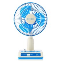 블루아이디 레트로 무선 탁상용 꼬마선풍기, 안전망포함