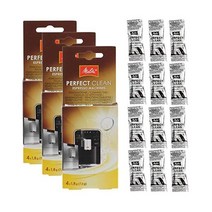 Melitta 정품 밀리타 퍼펙트 클린 커피머신 디스케일러 클리닝 태블릿(12개들이)
