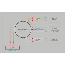 200W AC220V/230V240/110V 토로 이달 변압기 듀얼 28V 12V 단일 전원 어댑터 DAC 프리 앰프 링, 02 230V