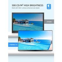 보조모니터 EVICIV 156 quot휴대용 모니터 19201080 풀 HD QLED 디스플레이 500 Nits DCIP3 99 Adobe RGB U, 01 15.6 Inch Monitor_02 AU 플러그