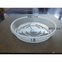 투명 원형 슬릿 통기화분 화분받침 - 관엽화분용 호접란 통기팟 통풍화분 플렌테리어 서양란 동양란
