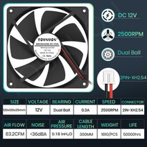 차량용 선풍기 써큘레이터 탁상용 환기팬 120mm 12cm 12025 팬 5V 12V 24V 25mm DC 브러시리스 냉각 120x120x25mm USB 2 핀 PC 컴퓨터 케이스, 12V Ball  2500RPM - 없음 RGB - B