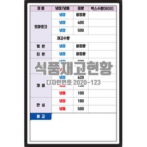 진양화이트보드 세로형 식품재고현황 (식자재납품현황) 디자인번호 2020-123 주문제작 도안인쇄 화이트보드, 자석형/알루미늄