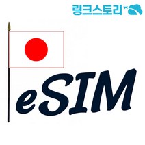 일본 eSIM 소프트뱅크 매일 1GB 무제한 2일