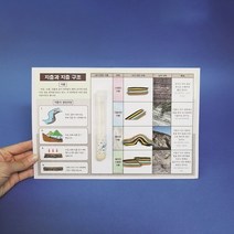 사이언샵 지층모형만들기/지층구조(1인세트)