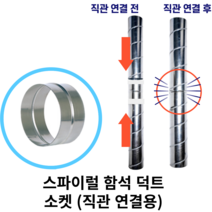 스파이럴 연통 화목난로 덕트직관 (100mm-300mm) 함석 덕트부속 닥트자재 스파이럴직관 환기자재 티 엘보 소켓 타포린 후렉시블 은박 후렉시블 체결기구, 08 소켓(직관 연결용) 250mm