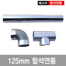 [이베스타] 125mm난로연통/연탄/화목/연도/함석, 창문막이, 1개