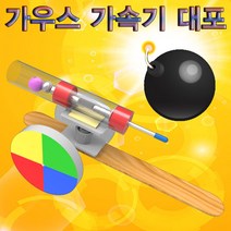 가우스 가속기 대포(1인용/5인용), 5인용