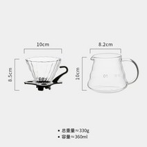 내열 게르마늄주전자, 3.filter Cup cloud pot