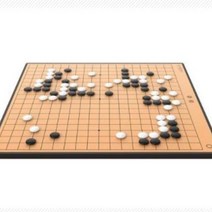 인공 지능 바둑판 프로그램 세트 대국 연습 훈련, 기준