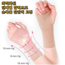 손목 보호 밴드 아대 터널증후군 보호대, 베이지