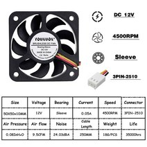 쿨링팬 컴퓨터팬 컨트롤러 3핀 후면 냉각팬 2 조각 5v 12v 24v 볼, 5010 12v 오일 3핀