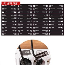 더굿마켓 인터넷선 정리 라벨 충전기선고정 케이블랜선 코드선 컴퓨터선 스티커, 1개, 블랙