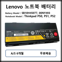 SB10H45077 00NY493 정품 레노버 노트북 배터리 P50 P51 P52