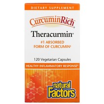 Natural Factors 커큐민리치 데라커민 120베지캡슐 CurcuminRich Theracurmin