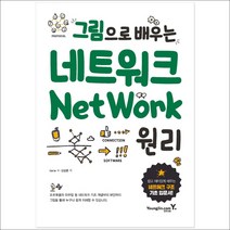 형광펜 선물 / 분철 영진닷컴 그림으로 배우는 네트워크 원리 쉽고 재미있게 배우는 네트워크 구조 기초 입문서, 스프링제본 - 1권(교환&반품불가)