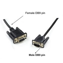목재톱델타 DOP-B / TP 시리즈 HMI 터치 스크린 PLC 프로그램 케이블 연결 및 간의 통신, 02 Female DB9_06 Mitsubishi