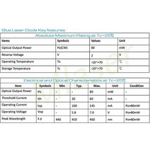 DIY 다이오드 450nm 블루 80mW 레이저 D5.6mm 전자 설계, 01 1PCS