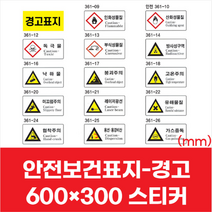 산업현장 안전보건 표지 작업 경고 스티커 600x300 끼임 낙하물 손눌림 주의 조심