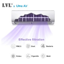 led uv sterilizing light 살균 uvc sterilizer kill 박테리아 먼지 진드기 에어컨 자외선 소독 램프, acls50dr