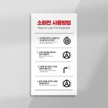 소화전 사용방법 피난구 유도표지 위치표시 소화전표지판 옥내 소화전함 호스 함 소방 안전 화재 방지, 03