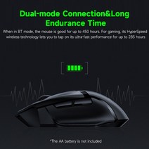 레이저 바실리스크 X 초고속 무선 마우스 Razer + BT 듀얼 모드 게임 16000 인치 당 점 6 프로그래밍 가능, 한개옵션0, 한개옵션1