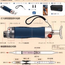 가스검출기/가스검지기/AP-20, 1개