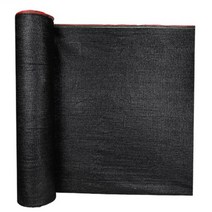 농업용차광막 길이 3m HDPE 차양 그물 도매 야외 자외선 차단 안뜰 정원 농업 온실 커버 자동차 식물, 06 8 Pin Width 4 Meters