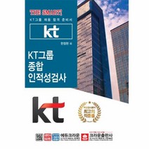 KT그룹 종합 인적성검사 최신판 THE SMART, 상품명