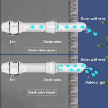덕트 부자재 외풍 차단 댐퍼 환기 체크 밸브 백셔터 인라인 주방 홈 그릴, [01] 80mm