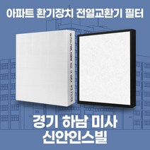 하남 미사강변신안인스빌 아파트 환기시스템 전열교환기 필터 H13등급, 33평, 기본세트(헤파1+프리2)