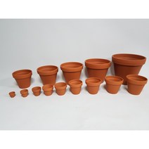 독일토분 표준 (13호)