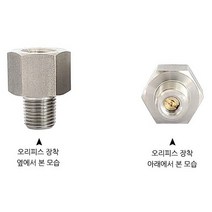 LEFOO 압력센서 압력트랜스미터 T2000, 맥동압 감소용 오리피스 PT1/4