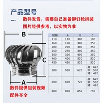 벤츄레이터 흡출기 회전식 배출기 환기 통풍기, 10