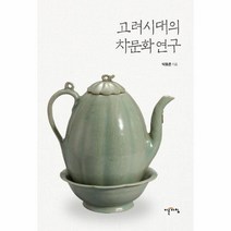 고려시대의 차문화연구, 상품명
