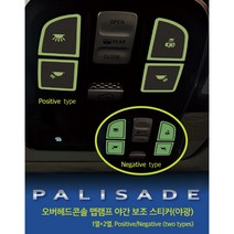 팰리세이드 오버헤드 콘솔 맵램프 야간 보조 스티커, 야광