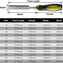 끌 목공 공구 6mm-38mm 치즐 높은 크롬 바나듐 강철 나무 조각 목판 작업 목수에 대 한 플랫 칼 DIY, 01 평면 정_10 12mm