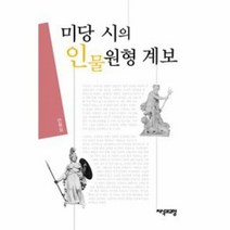 미당시의 인물 원형 계보 - 안현심, 단품