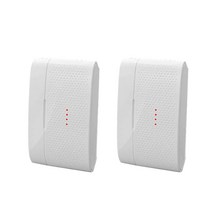 433MHZ 전송 주파수 무선 창문 센서 와이파이 자기 감지기 홈 스마트 경보 시스템, 한개옵션0