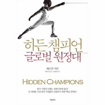 히든 챔피언 글로벌 원정대, 상품명