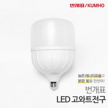 번개 금호전기 고와트 크림 벌브 램프 콘램프 30W 40W 50W 주광색 전구색 공장등 전봇대, E26