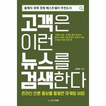 이노플리아 고객은 이런 뉴스를 검색한다 온라인 언론 홍보를 활용한 마케팅 비법, One color | One Size@1