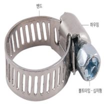 호스반도 호스 파이프 사이 밀봉밴드 대 중 소, 2) 중/8-18mm